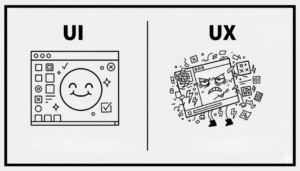 user experience
